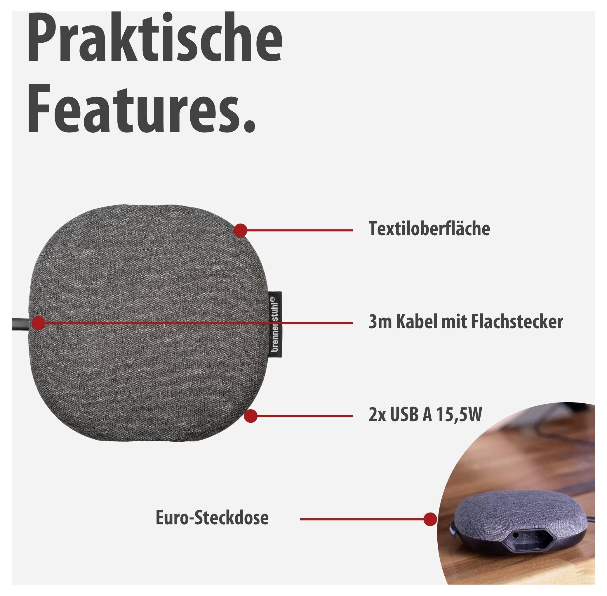 Infografik zu einem grauen Stoff-Lautsprecher/Adapter: Textiloberfläche, 3 m Kabel mit Flachstecker, 2x USB-A 15,5 W und Euro-Steckdose; oben steht 'Praktische Features.'