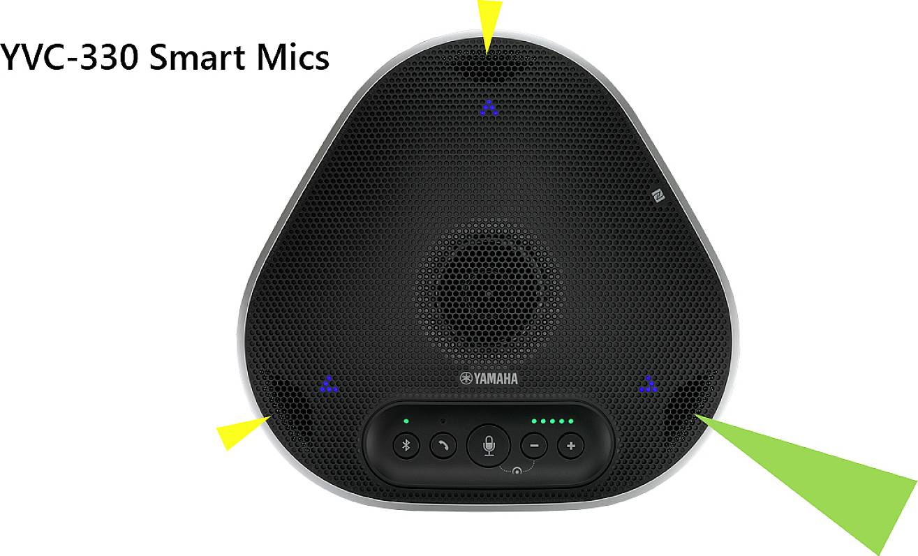 Yamaha YVC-330 Konferenzlautsprecher Mini-USB B (USB 2.0), Bluetooth®, NFC, Audio-Line-in, Audio-Line-out Schwarz