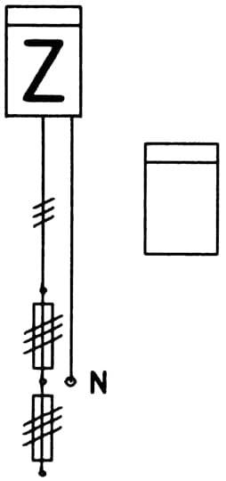 Diagramm zeigt einen Flaschenzug mit einer großen 'Z'-Markierung und einer N-Position rechts. Es illustriert mechanische Details der Riemenscheiben.