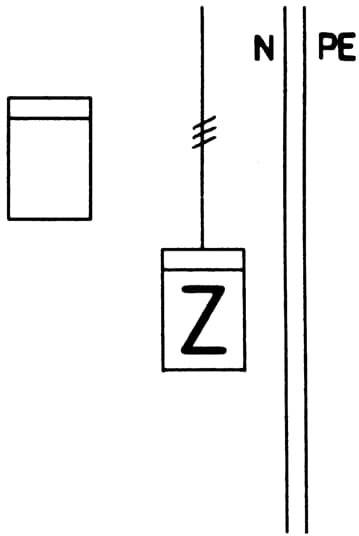 Diagramm zeigt eine Netzwerkverteilung mit Phasenkennzeichnung: N und PE für Neutral- und Schutzleiter. Z markiert eine Verbindung.