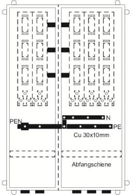 Schaltplan eines elektrischen Verteilerkastens mit Kennzeichnungen für PEN, N, PE und Cu 30x10mm Abfangschiene.