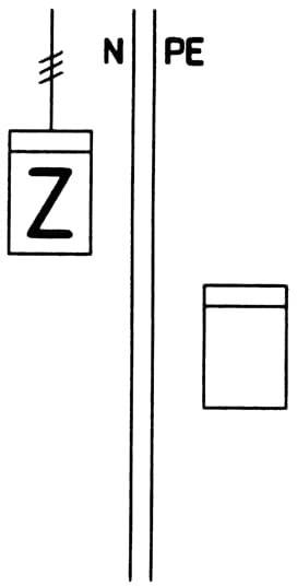 Schaltplan-Symbol eines Schutzleiters mit drei Vertikalverbindungen: Neutralleiter (N) und Schutzleiter (PE), markiert als 'Z'.