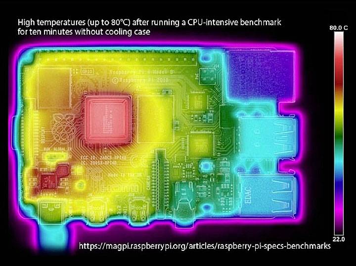 Whadda WPA507 SBC-Gehäuse