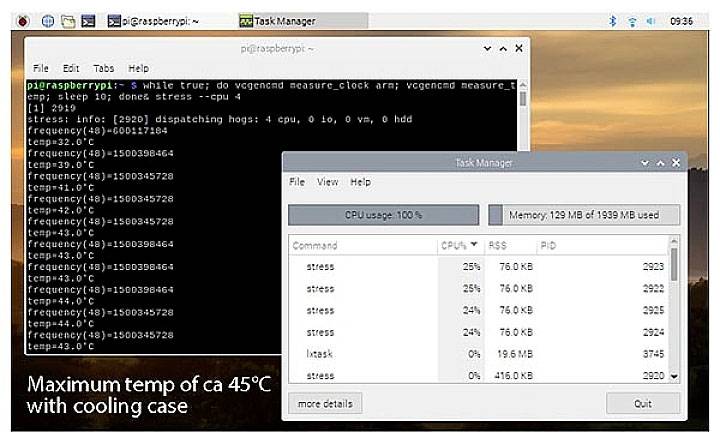 Whadda WPA507 SBC-Gehäuse