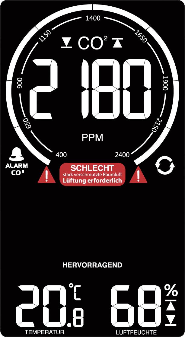 Techno Line WL1030 CO2-Anzeige / CO2-Messgerät