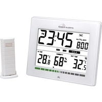 Techno Line MA10402 CO2-Anzeige / CO2-Messgerät Techno Line MA10402 CO2-Anzeige / CO2-Messgerät