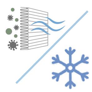 Blaupunkt BAP-HA-P0809-N29W Lavender AirRing Luftreiniger Weiß