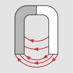 Hufeisenmagnet mit roten Feldlinien, die vom Nordpol zum Südpol verlaufen und das Magnetfeld darstellen.