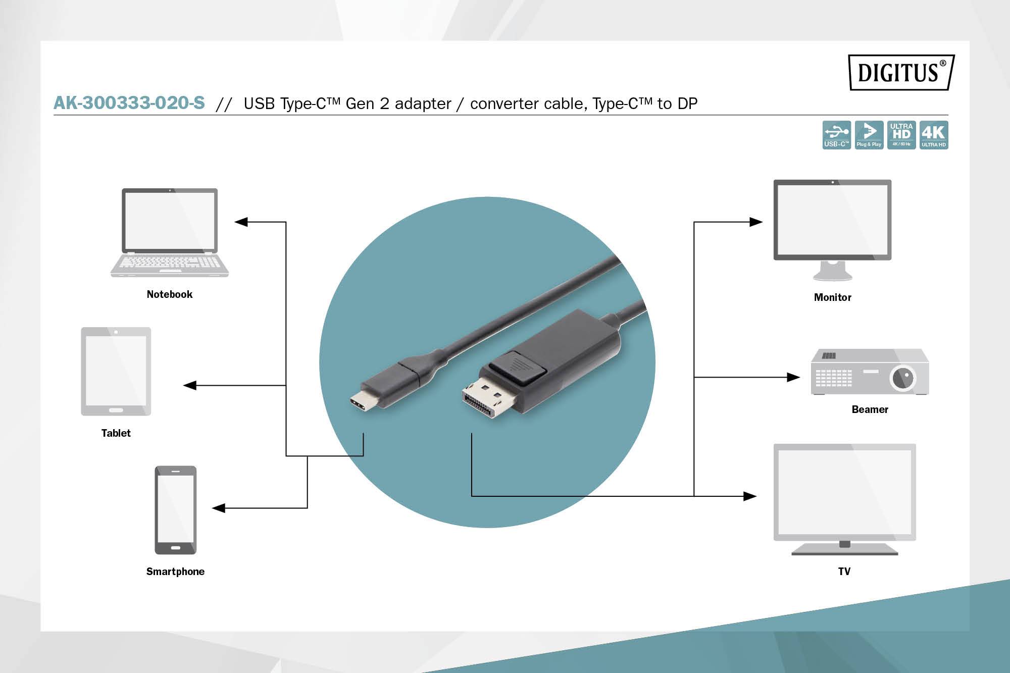 USB Type-C Gen 2 Adapter: Verbindet Notebook, Tablet, Smartphone mit Monitor, Beamer oder TV über Type-C zu DisplayPort.