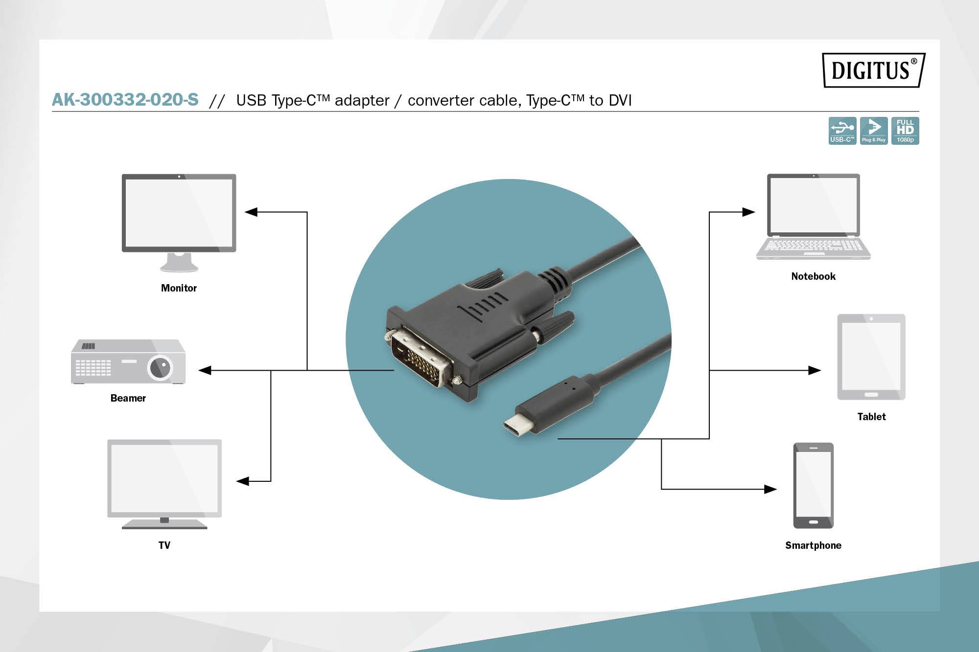 Digitus USB-C® / DVI Adapterkabel USB-C® Stecker, DVI-D 24+1pol. Stecker 2.00 m Schwarz AK-300332-020-S Geschirmt, doppelt geschirmt USB-C®-Display