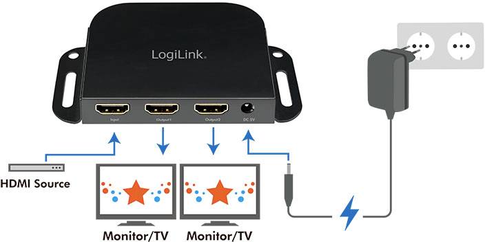 LogiLink CV0142 1 zu 2 HDMI-Splitter mit Aluminiumgehäuse, mit Status-LEDs 3840 x 2160 Pixel Schwarz