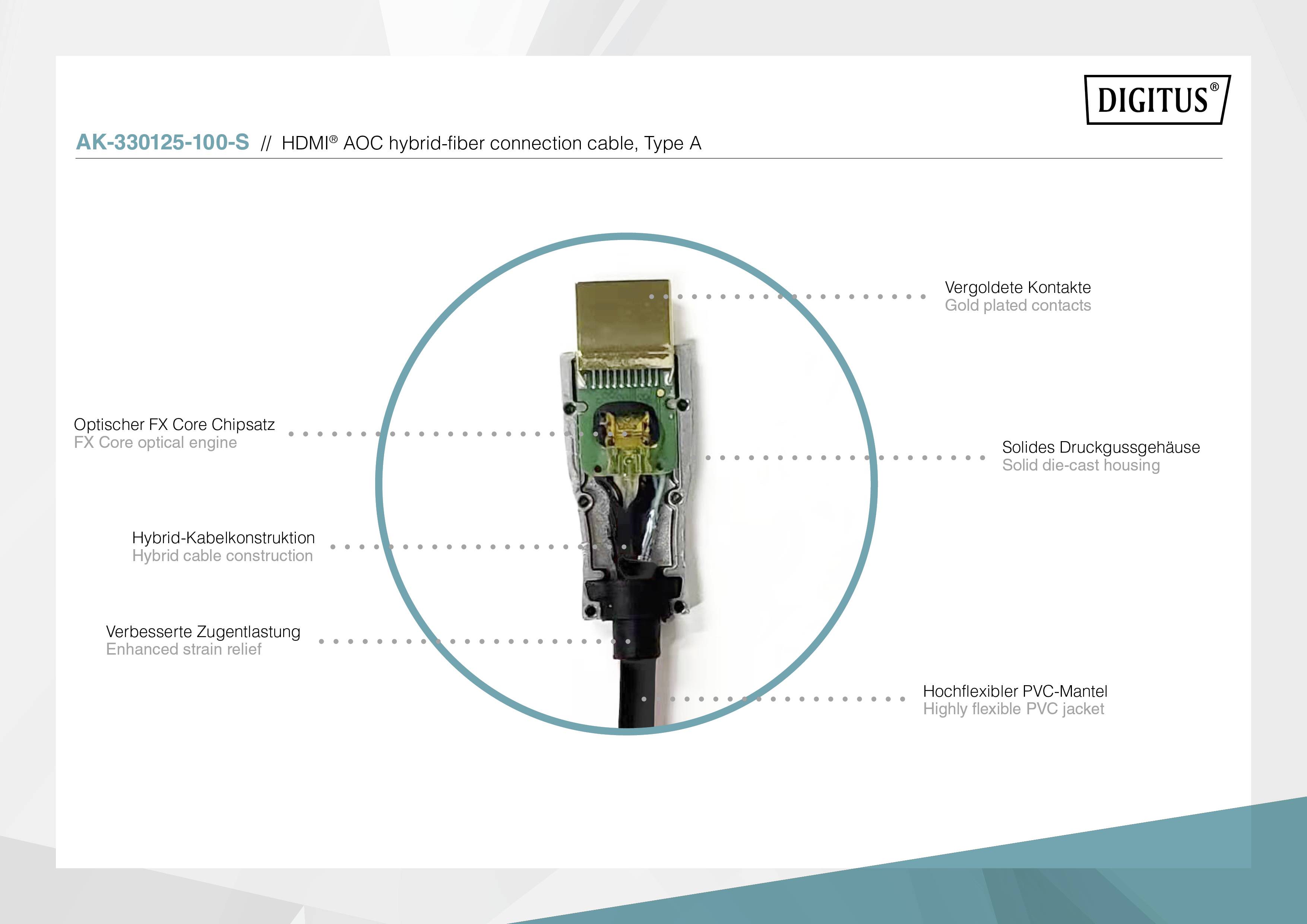 'HDMI AOC hybrid-fiber connection cable, Type A' mit vergoldeten Kontakten, FX Core Chipset, solidem Druckgussgehäuse und PVC-Mantel.