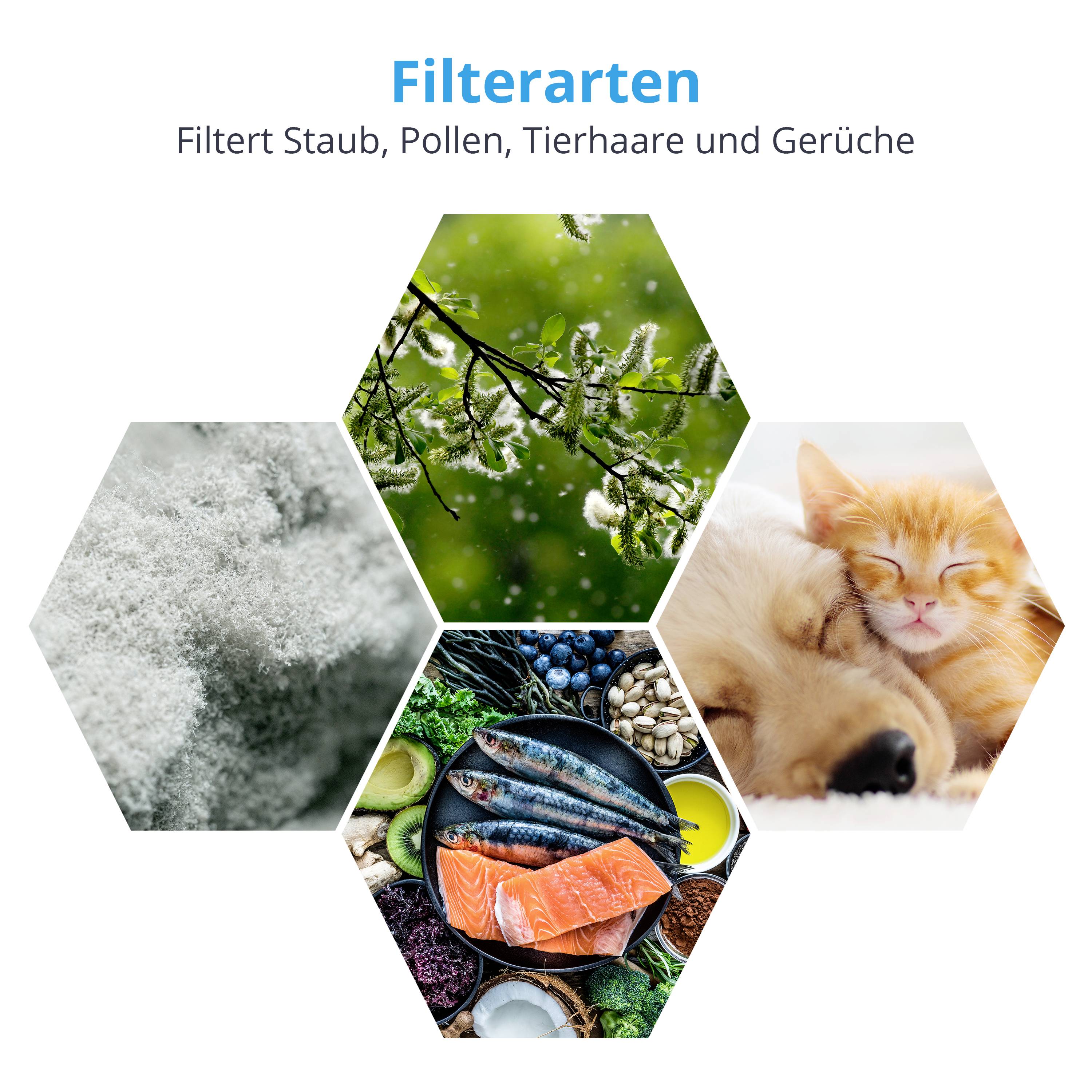 Medion MD 19778 Luftreiniger 34m² Weiß