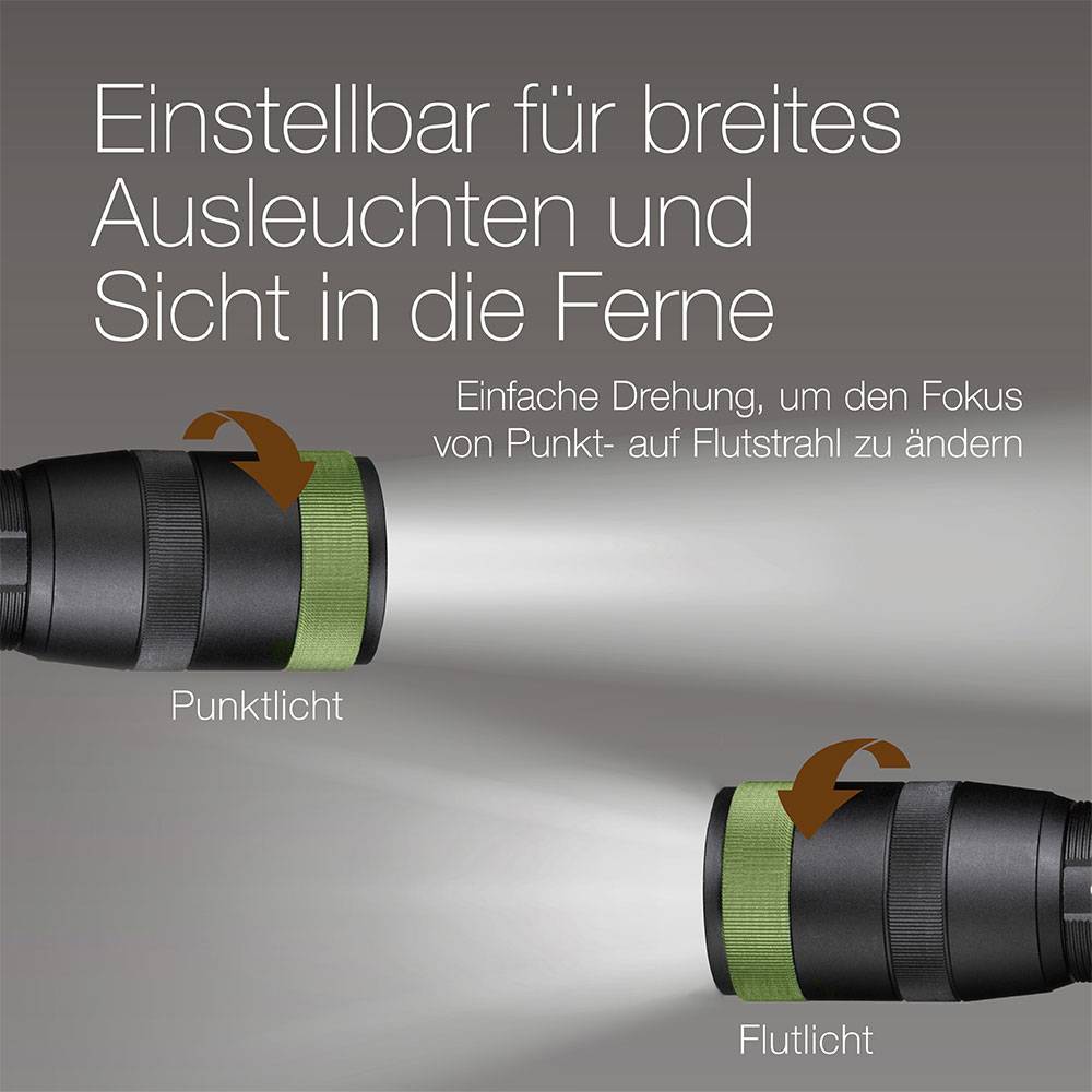 Verstellbare Taschenlampe zeigt Punktlicht und Flutlicht. Drehbewegung passt den Fokus vom Punktstrahl auf Flutstrahl an.