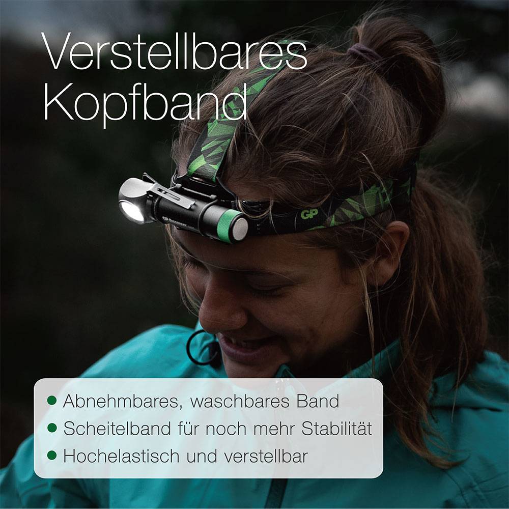 Eine Person trägt ein Stirnband mit einer Lampe im Freien. Text: 'Verstellbares Kopfband'. Punkte: 'Abnehmbares, waschbares Band', 'Scheitelband für Stabilität', 'Hochelastisch und verstellbar'.