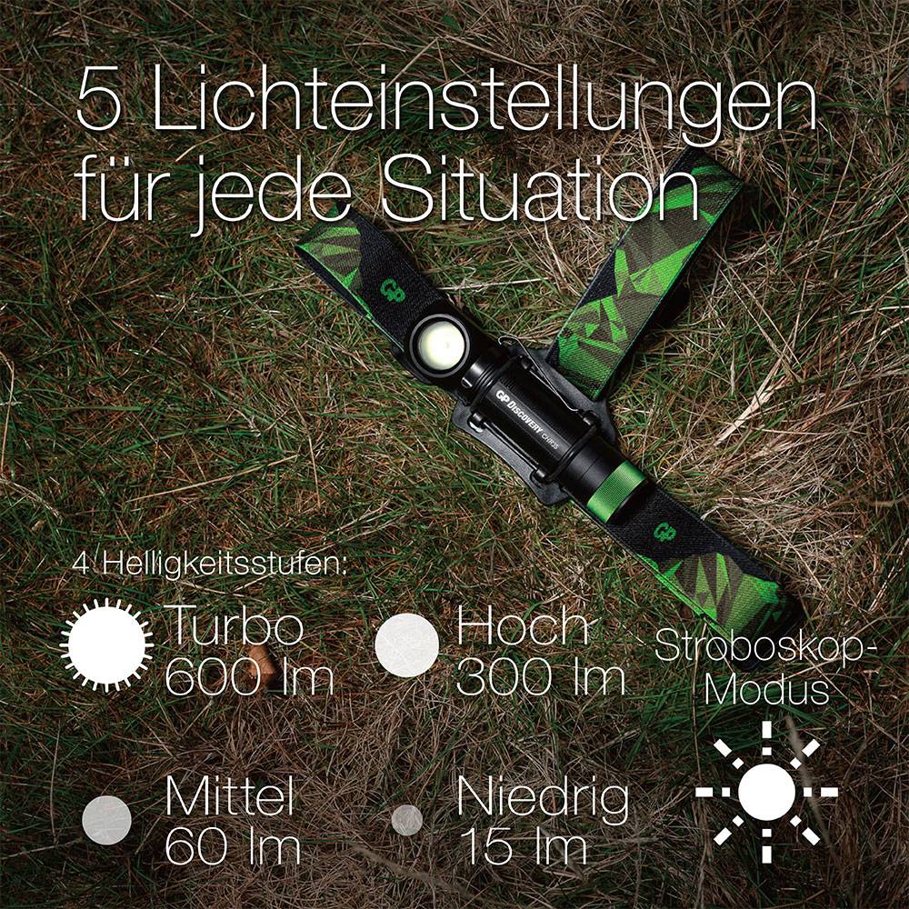 '5 Lichteinstellungen für jede Situation': Die Grafik zeigt eine Stirnlampe mit 4 Helligkeitsstufen und Stroboskop-Modus, übersichtlich auf Gras präsentiert.