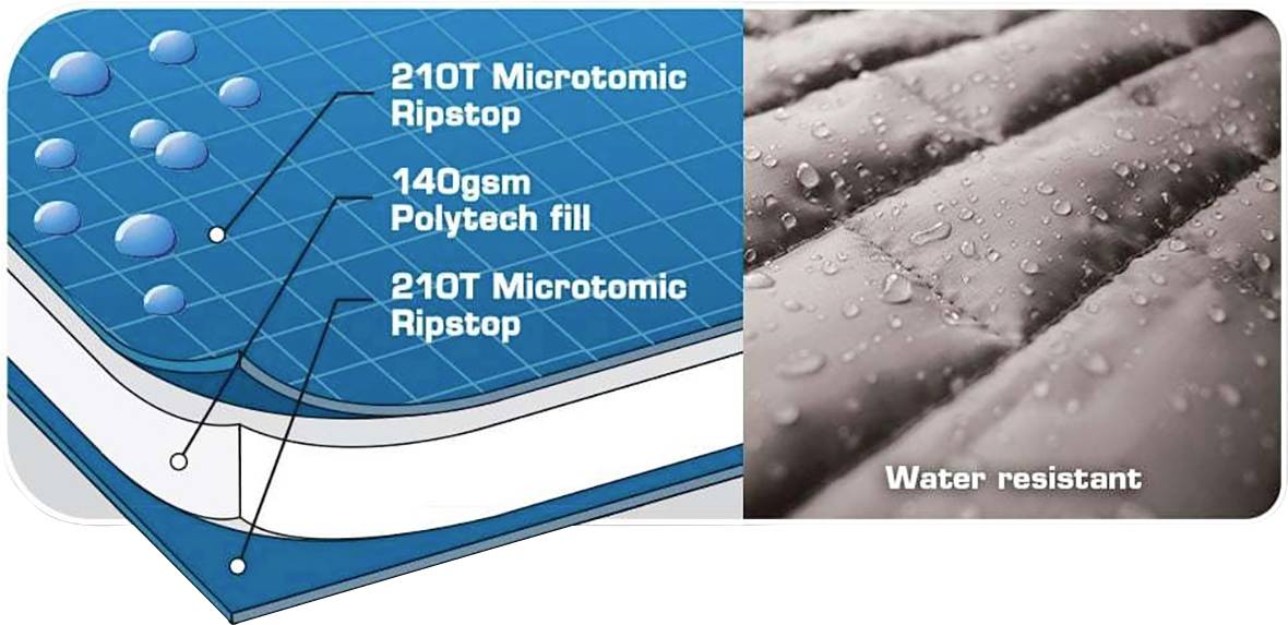 Kurgo Hundematte Schwarz 1St.