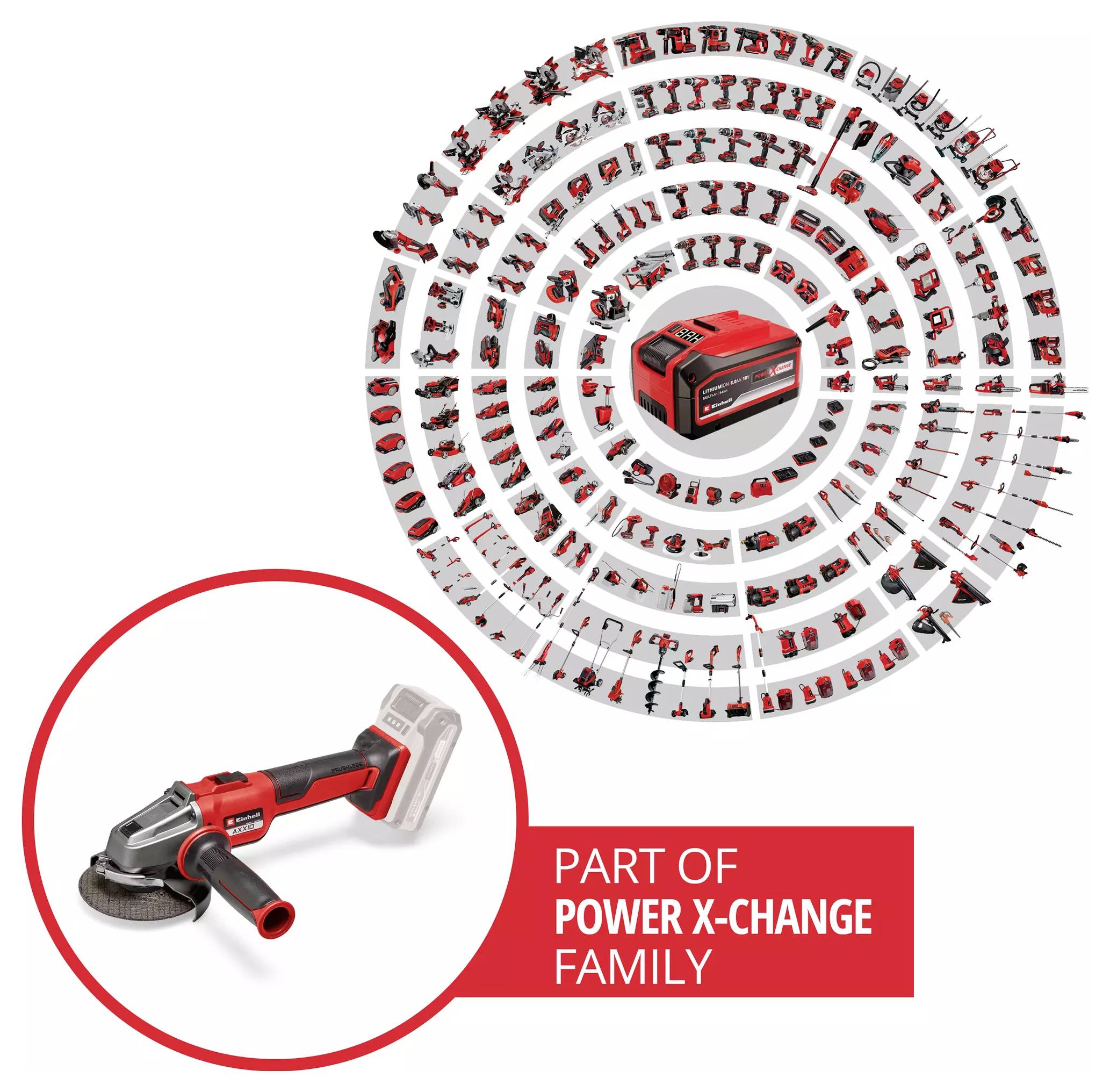Ein Akkusystem im Zentrum ist umgeben von verschiedenen Elektrowerkzeugen in kreisförmiger Anordnung. Text: 'Teil der POWER X-CHANGE FAMILIE'.