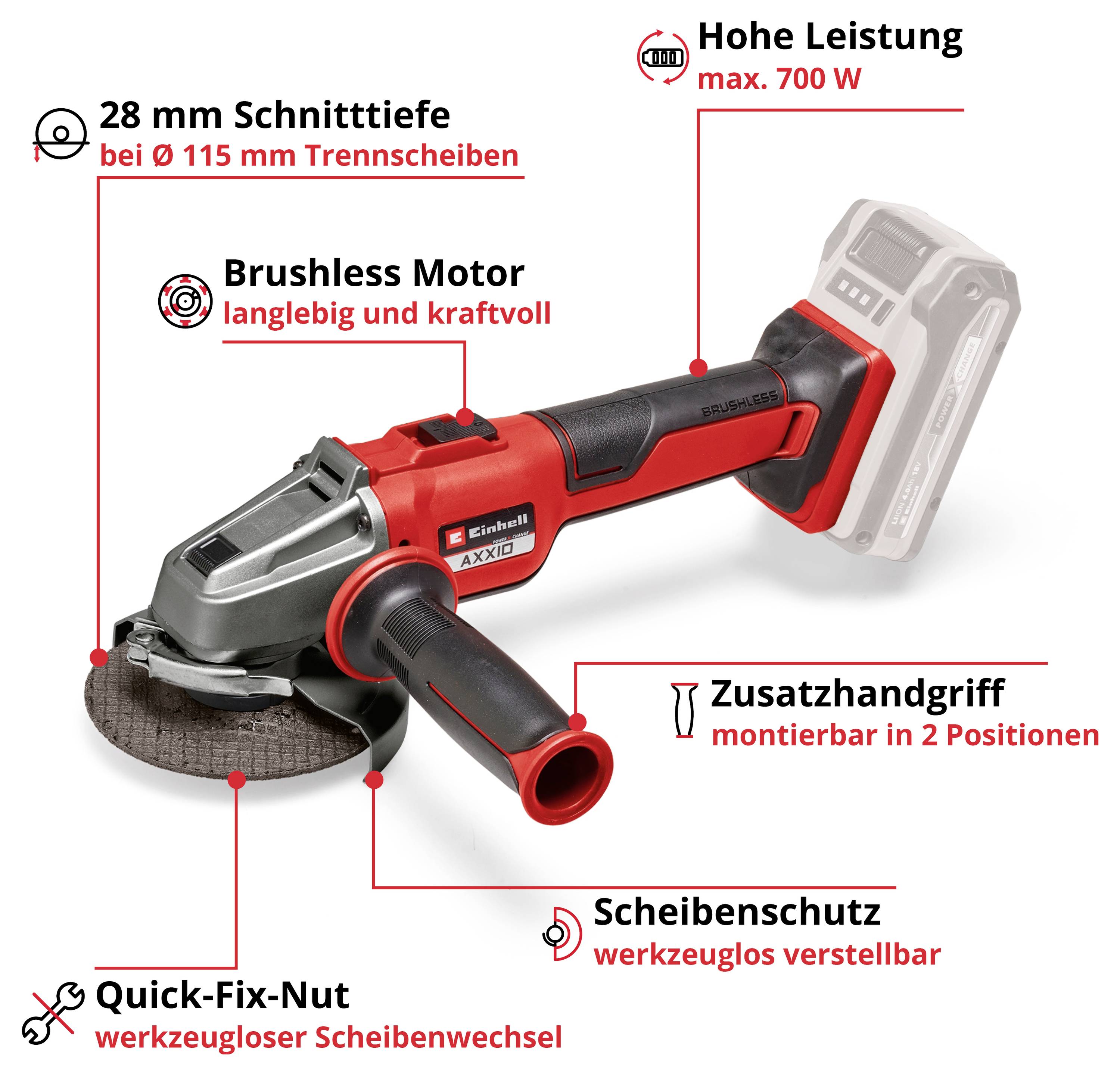 Akkuschleifer mit 28 mm Schnitttiefe, Brushless Motor, max. 700 W Leistung. Inkl. Zusatzhandgriff, Scheibenschutz, Quick-Fix-Nut.