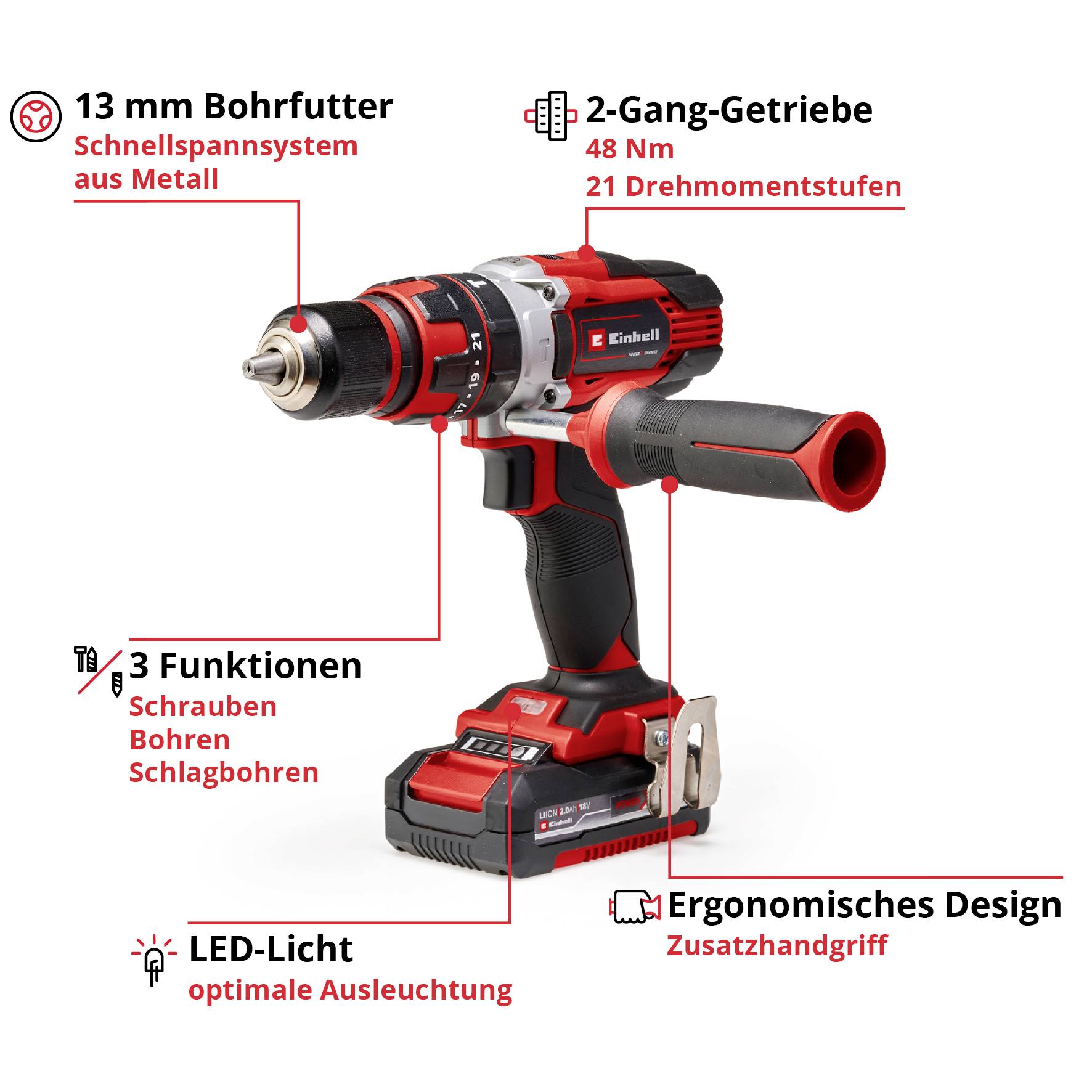 Einhell Power X-Change TE-CD 18/48 Li-i (2x2,0Ah) 2-Gang-Akku-Schlagbohrschrauber inkl. 2. Akku, inkl. Koffer