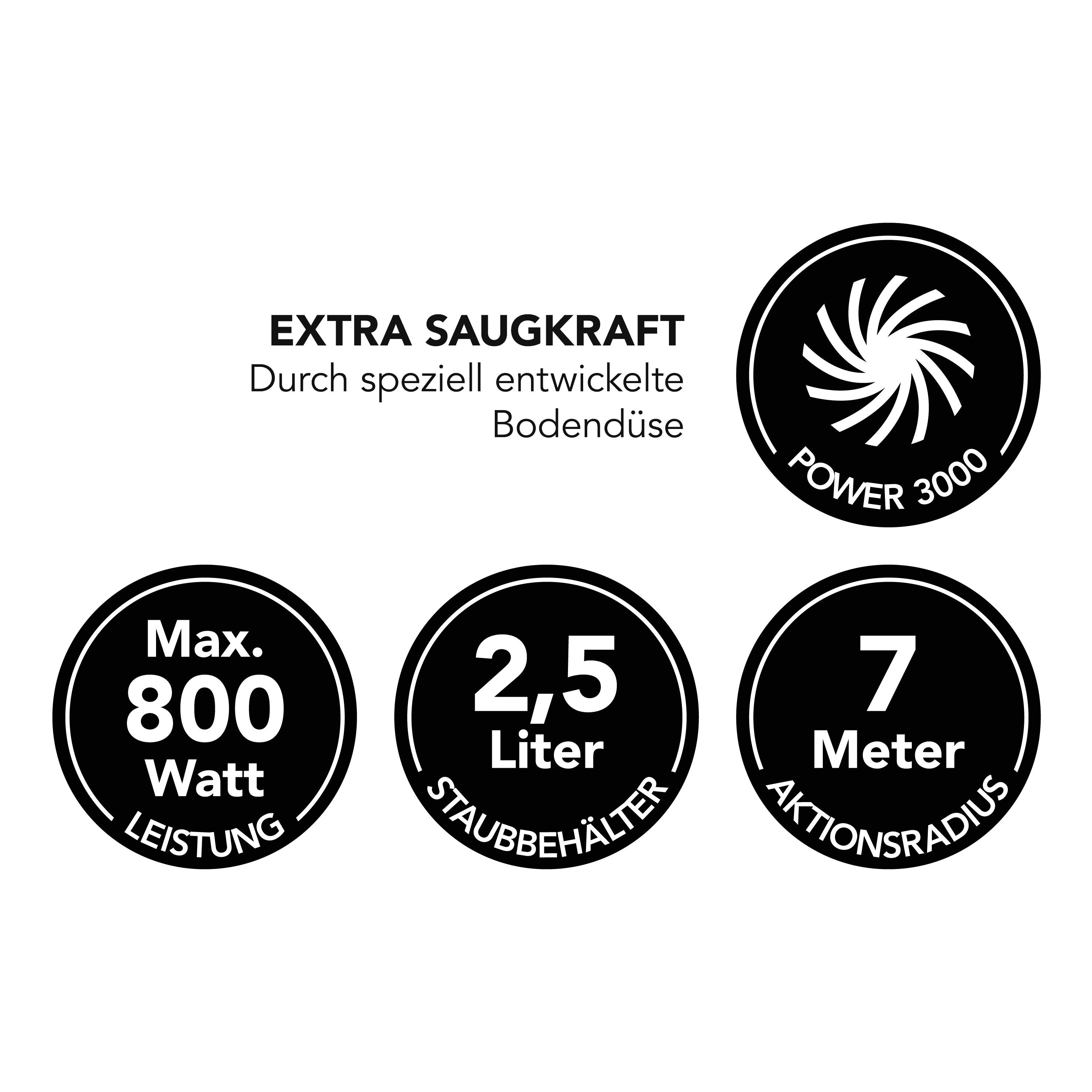 Maxxmee Kompakt Zyklon-Staubsauger Beutellos