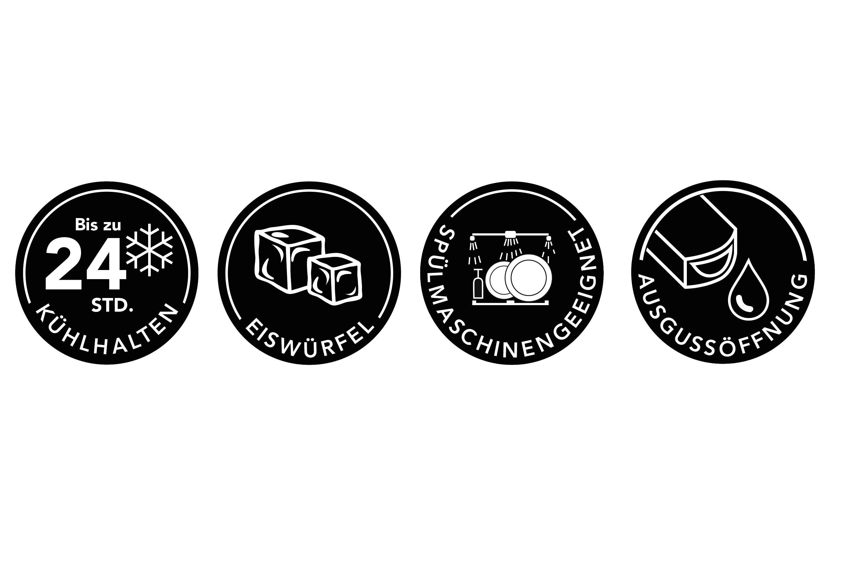 Maxxmee Eiswürfelbehälter 4.5l