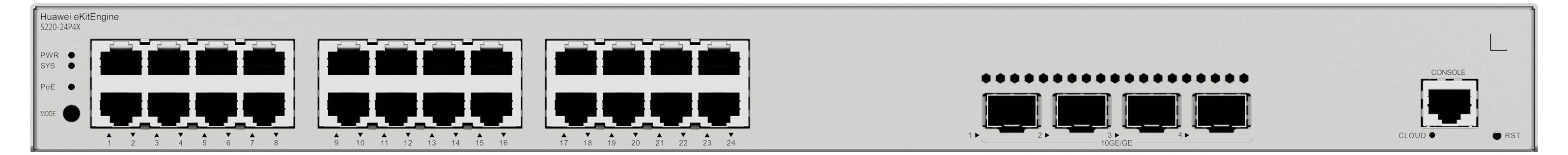 Netzwerk-Switch mit 24 Ethernet-Ports links und 8 kleineren Ports rechts.