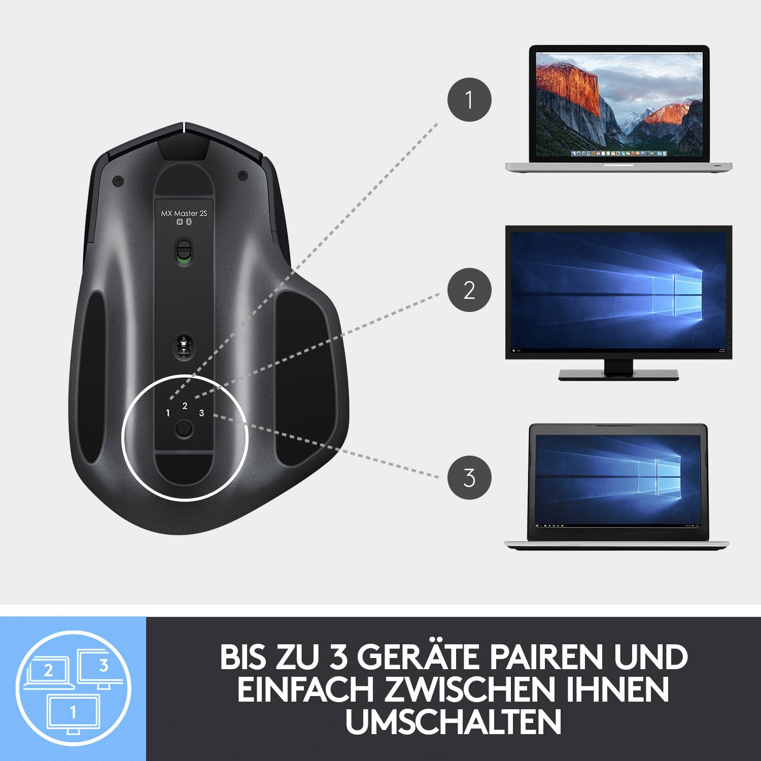 Logitech MX Master 2S Ergonomische Maus Funk Laser Schwarz 5 Tasten 4000 dpi Ergonomisch