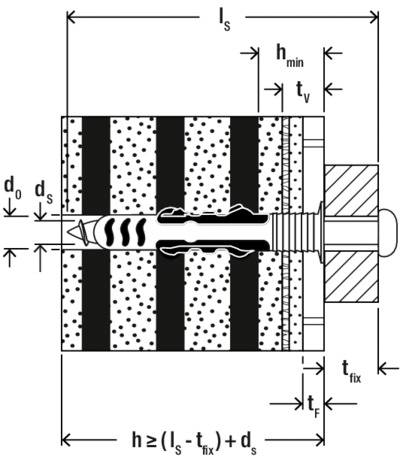 Diagramm, das einen in eine Wand eingesetzten Wandanker mit einem Pfeil zeigt, der die Ausdehnungsrichtung angibt, wenn die Schraube angezogen wird.