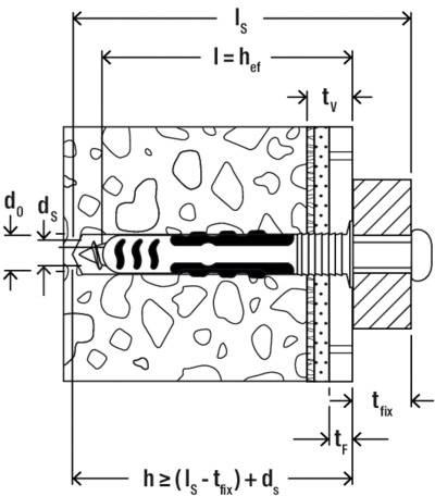Technisches Diagramm eines in Beton eingebetteten Bolzenankers. Wichtige Abmessungen umfassen Tiefe, Dicke und Abstände. Detaillierte Ansicht der Ankerplatzierung.