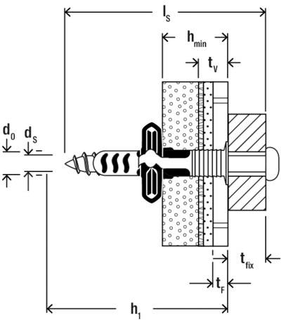 Technische Darstellung eines Stahlankerschraube, die in einer Betonwand eingebettet ist. Beschriftete Abmessungen umfassen Tiefen (h_min, t_fix) und Durchmesser (d_0, d_s).