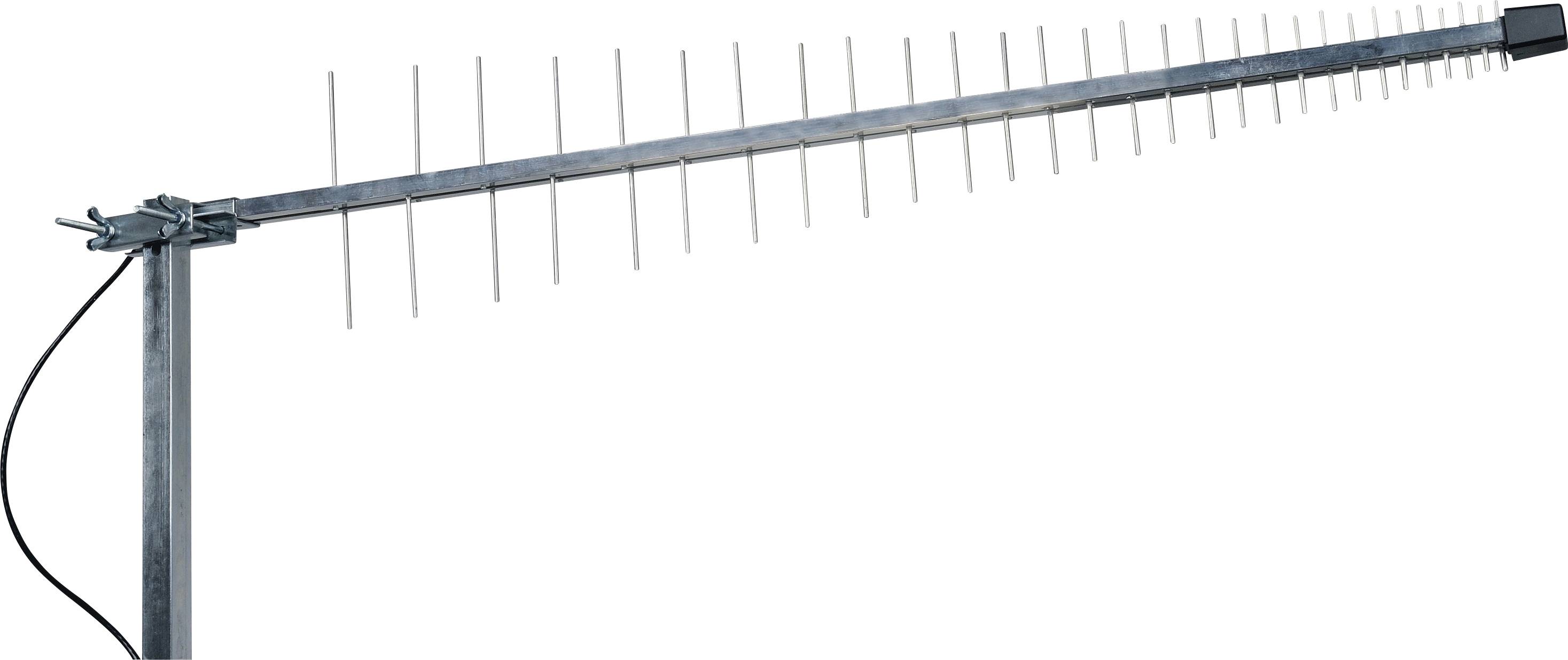 Wittenberg Antennen LAT 60 Richtantenne GSM, UMTS, WiFi, LTE, 5G