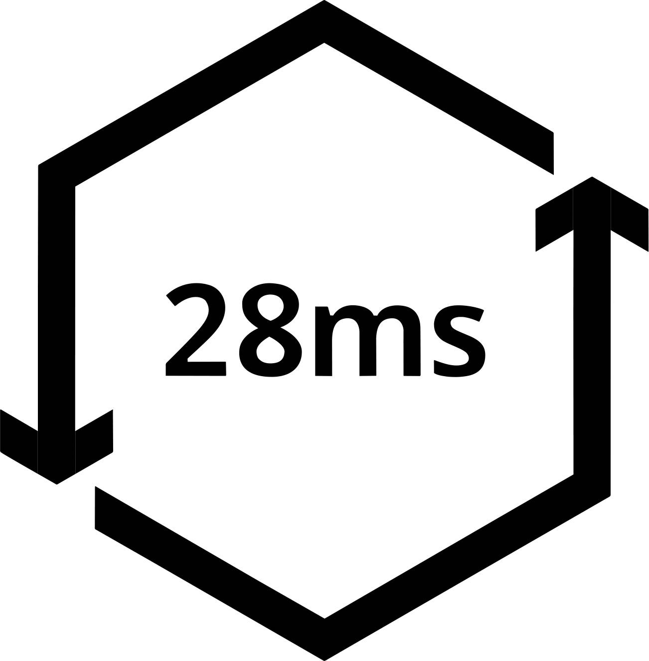 DJI FPV COMBO + Motion Controller Quadrocopter RtF Profi, Kameraflug, GPS-Funktion, FPV Race Schwarz, Grau