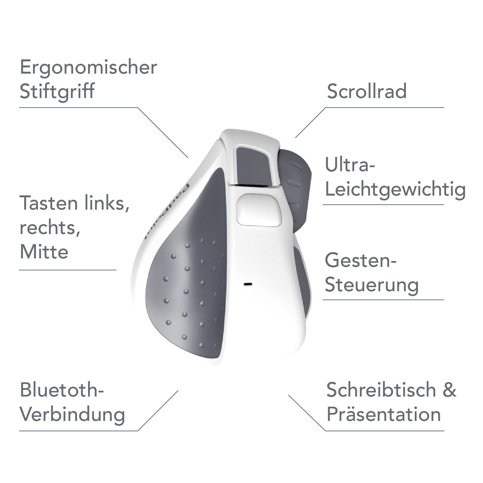Swiftpoint PadPoint Ergonomische Maus Bluetooth® Optisch Weiß 1800 dpi Ergonomisch
