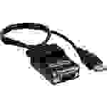 TrendNet TK-CAT5U Adapter [1x USB 2.0 Buchse A - 1x VGA-Stecker, RJ45-Buchse 8p8c]
