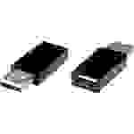 Roline USB 2.0 Adapter [1x USB 2.0 Stecker A - 1x USB 2.0 Buchse A] 11.02.8332