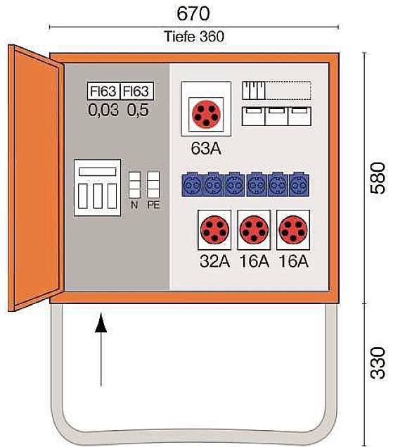 Jäger Direkt Solingen2 Baustromverteiler BVEV 60/3204 400V 63A
