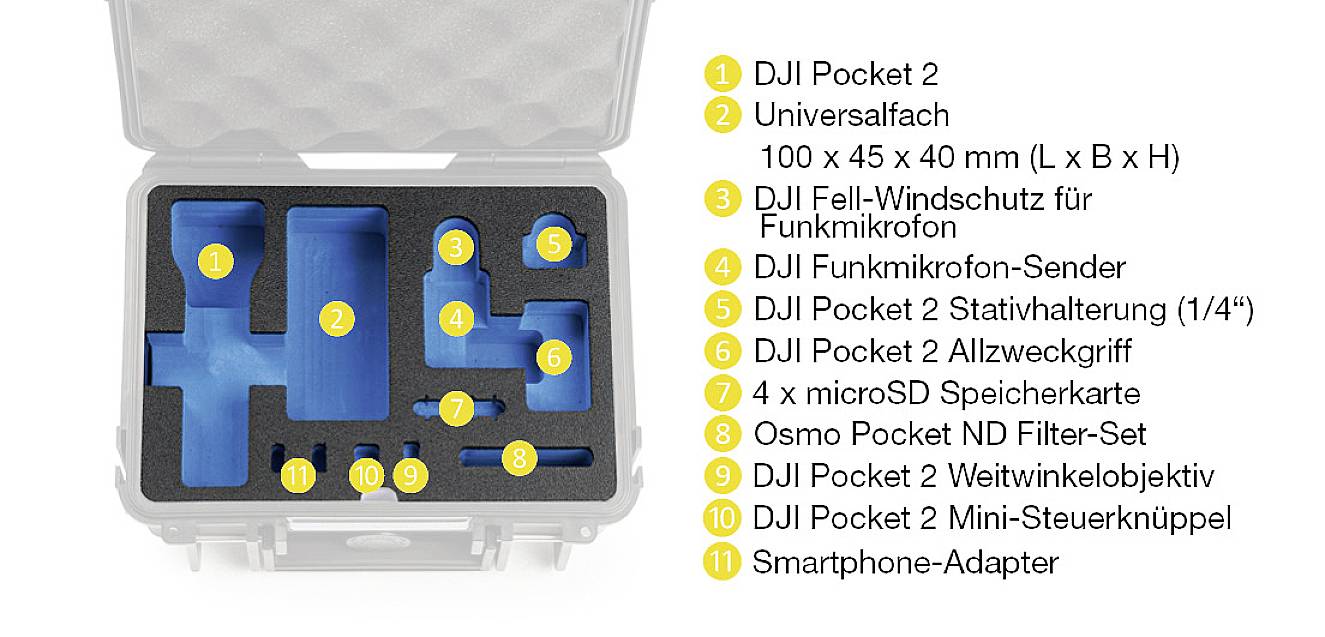B & W International Kamerakoffer 500/Y/Pocket2 Innenmaß (B x H x T)=145 x 205 x 80mm Wasserdicht