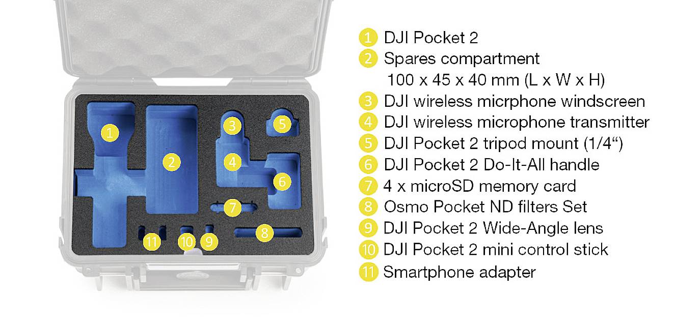 B & W International Kamerakoffer 500/Y/Pocket2 Innenmaß (B x H x T)=145 x 205 x 80mm Wasserdicht