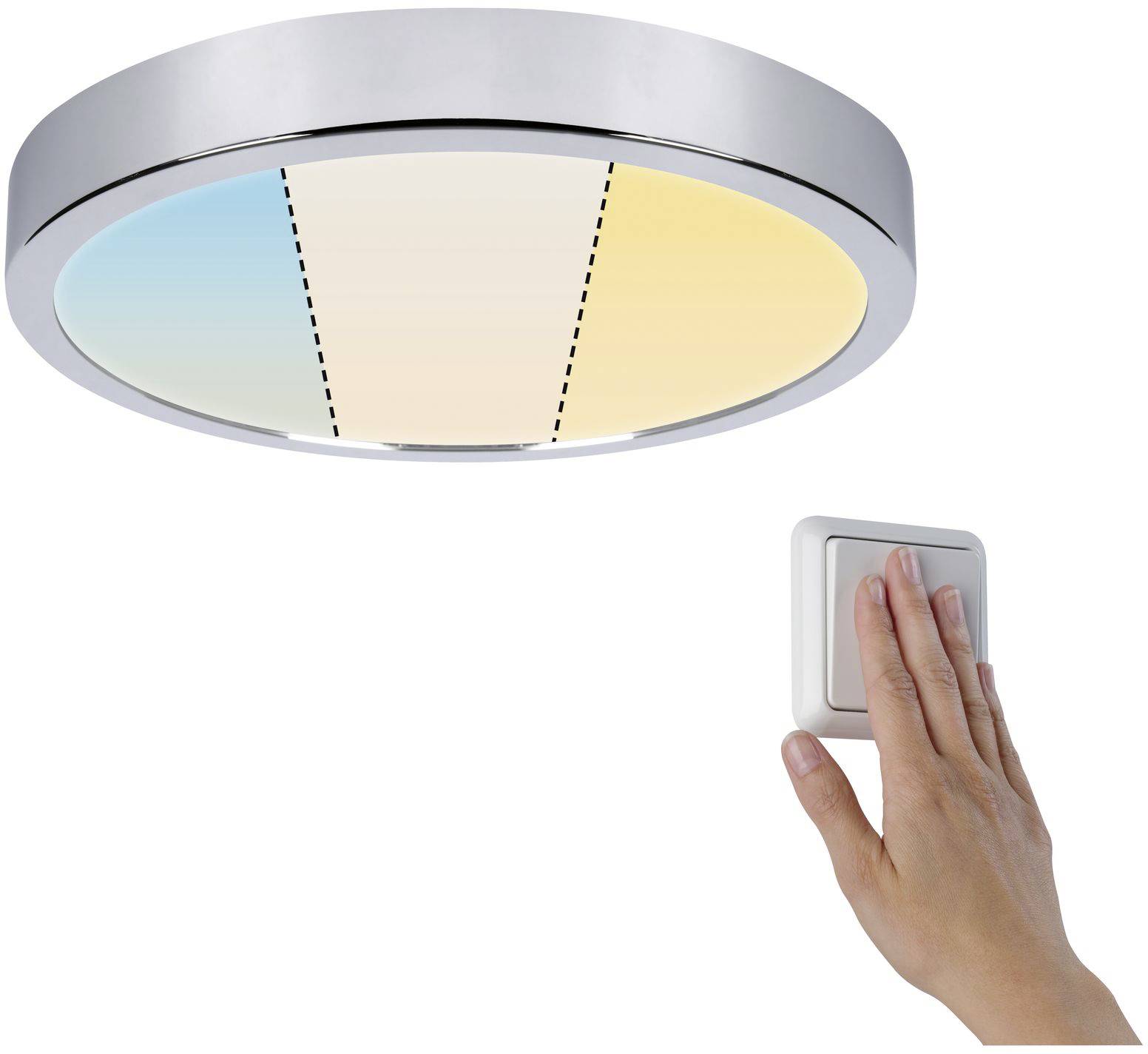 Runde Deckenleuchte, drei separate Lichtbereiche von blau bis gelb, steuerbar durch Hand an Lichtschalter.