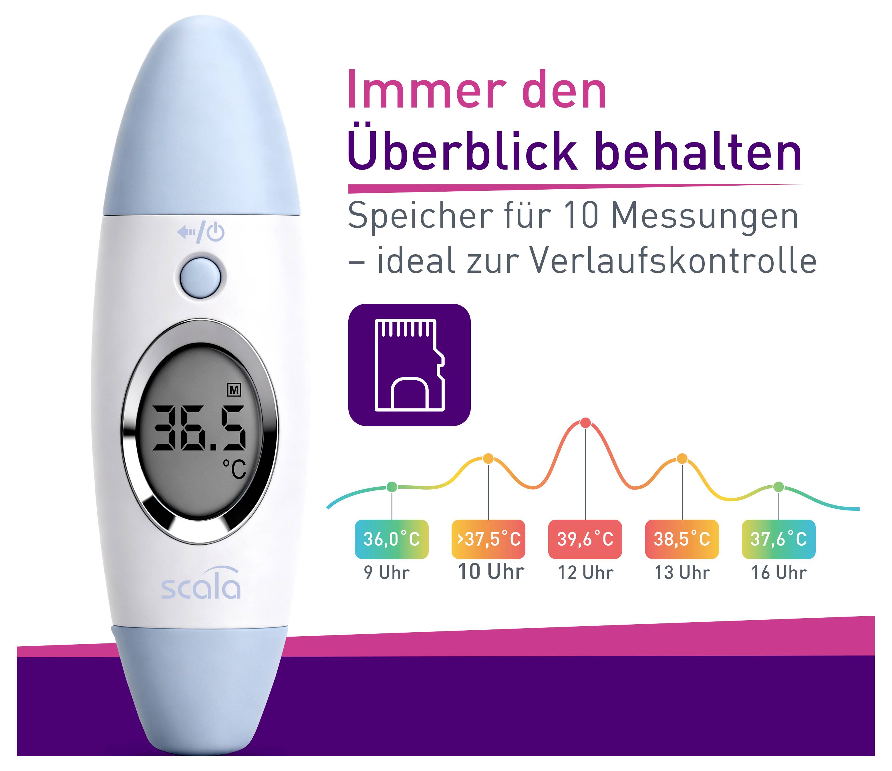 Digitales Thermometer mit Display zeigt 36,5°C. Text: 'Immer den Überblick behalten' mit Speicherplatzsymbol und Temperaturverlauf.