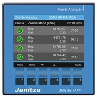 Janitza UMG96-PA-MID+ Janitza UMG96-PA-MID+