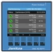 Janitza UMG96-PA-MID+ Janitza UMG96-PA-MID+
