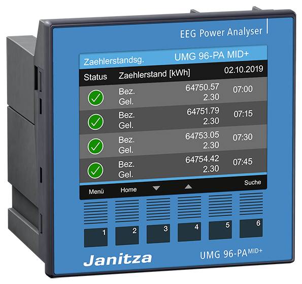 Ein EEG Power Analyzer zeigt den Zählerstand in kWh. Vier Messungen mit Datum, Uhrzeit und Status angezeigt. Gerät von Janitza.