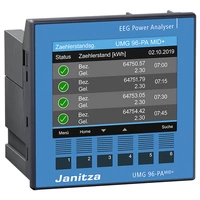 Janitza UMG96-PA-MID+ Janitza UMG96-PA-MID+