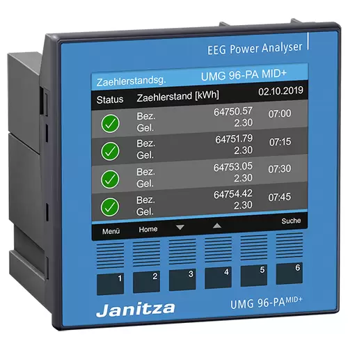 Janitza UMG96-PA-MID+ Janitza UMG96-PA-MID+