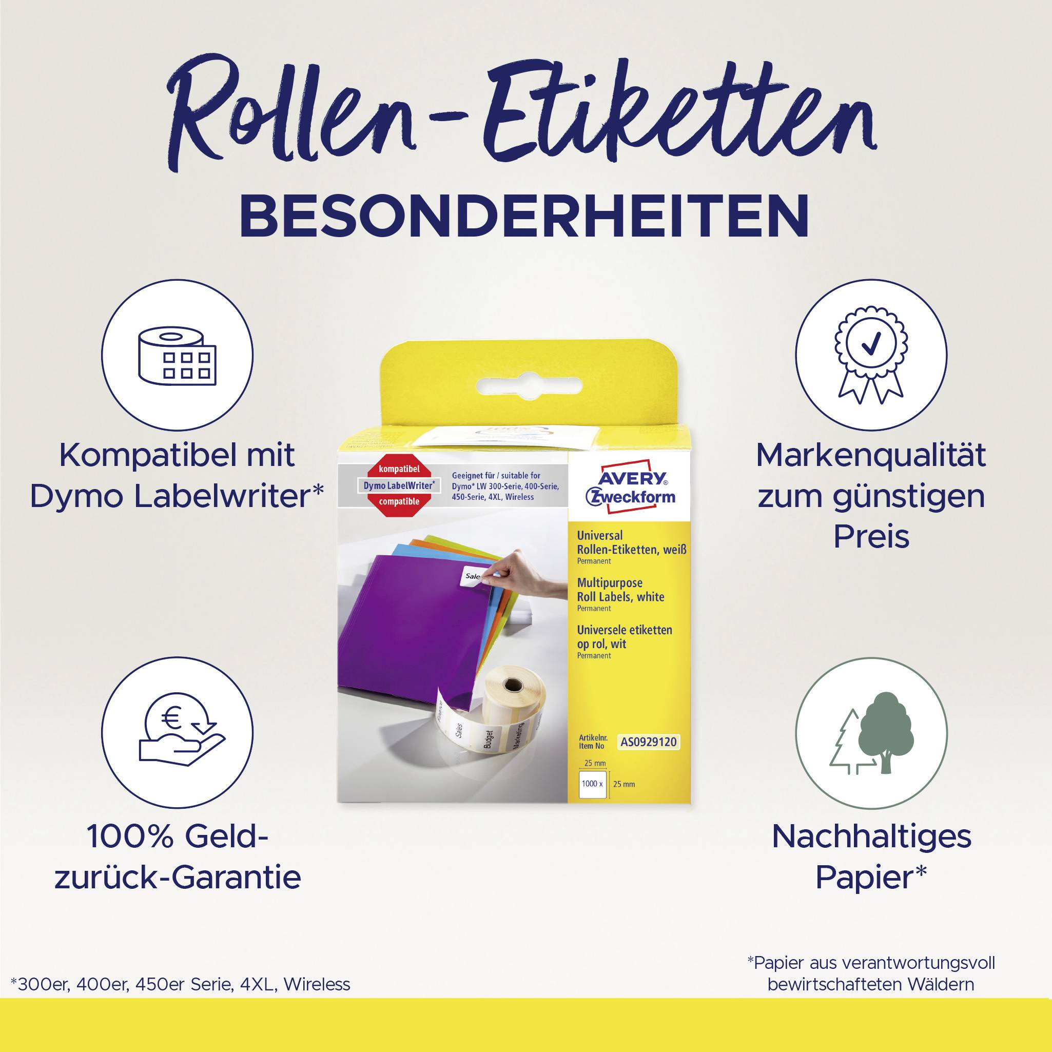 'Rollen-Etiketten Besonderheiten' zeigt ein Produktbild mit Informationen über Papierqualität, Kompatibilität, Geld-zurück-Garantie und Nachhaltigkeit.