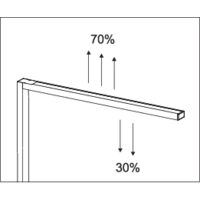 Maul MAULsirius 8259202 LED-Stehlampe 81W EEK: F (A - G) Silber, Weiß Maul MAULsirius 8259202 LED-Stehlampe 81W EEK: F (A - G) Silber, Weiß