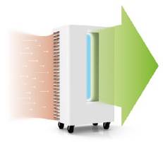 GAKO AT1000004190 UVGI-80 Luftreiniger 135m² Weiß