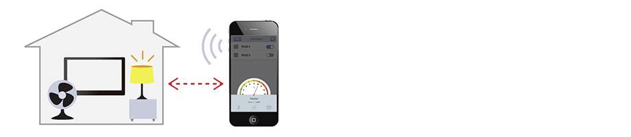 EDIMAX SP-2101W V3 Wi-Fi Steckdose mit Messfunktion Innenbereich